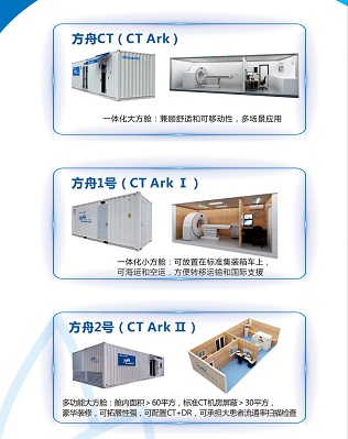 方舱CT系列-方舟